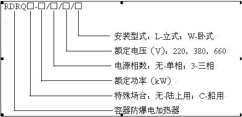 電加熱器信息展示圖